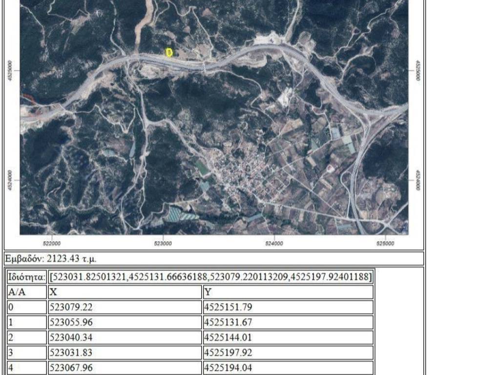 Εσωτερικοι χώροι