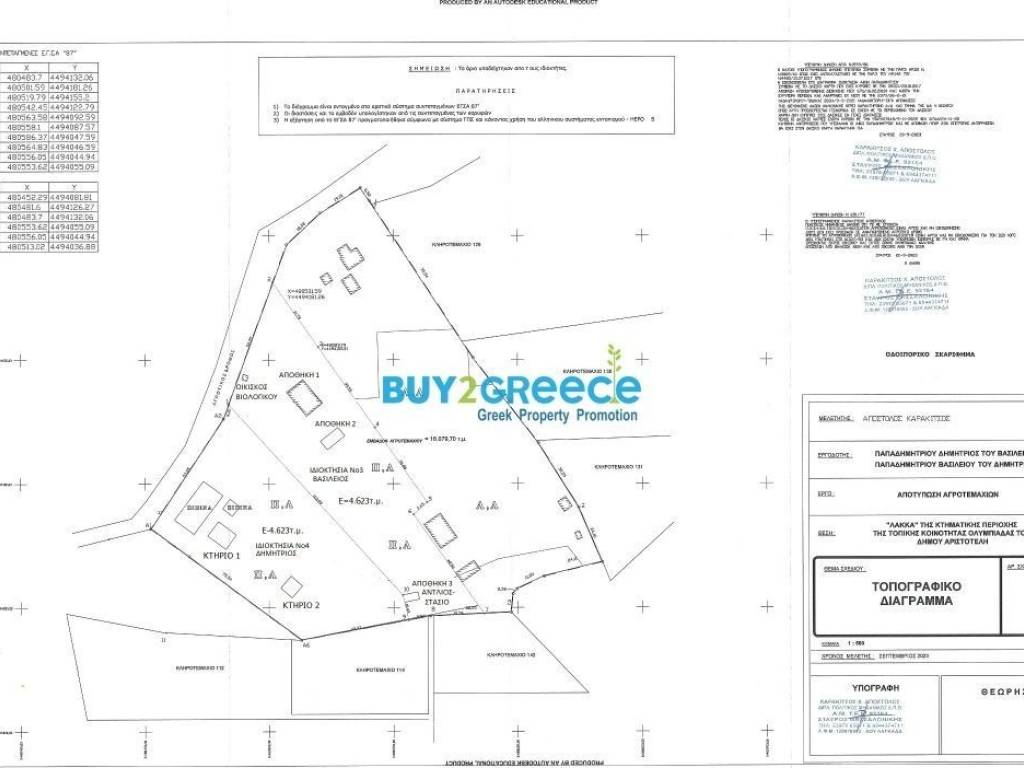 Εσωτερικοι χώροι