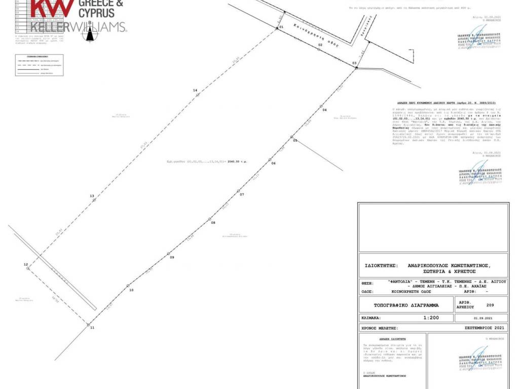 Εσωτερικοι χώροι