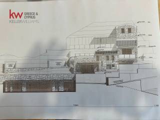 Εξωτερικοι χώροι