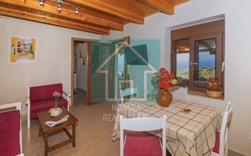 Ύπαρξη ανθρώπου