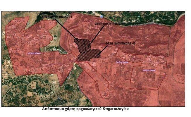 Εσωτερικοι χώροι