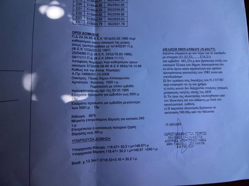 Εσωτερικοι χώροι