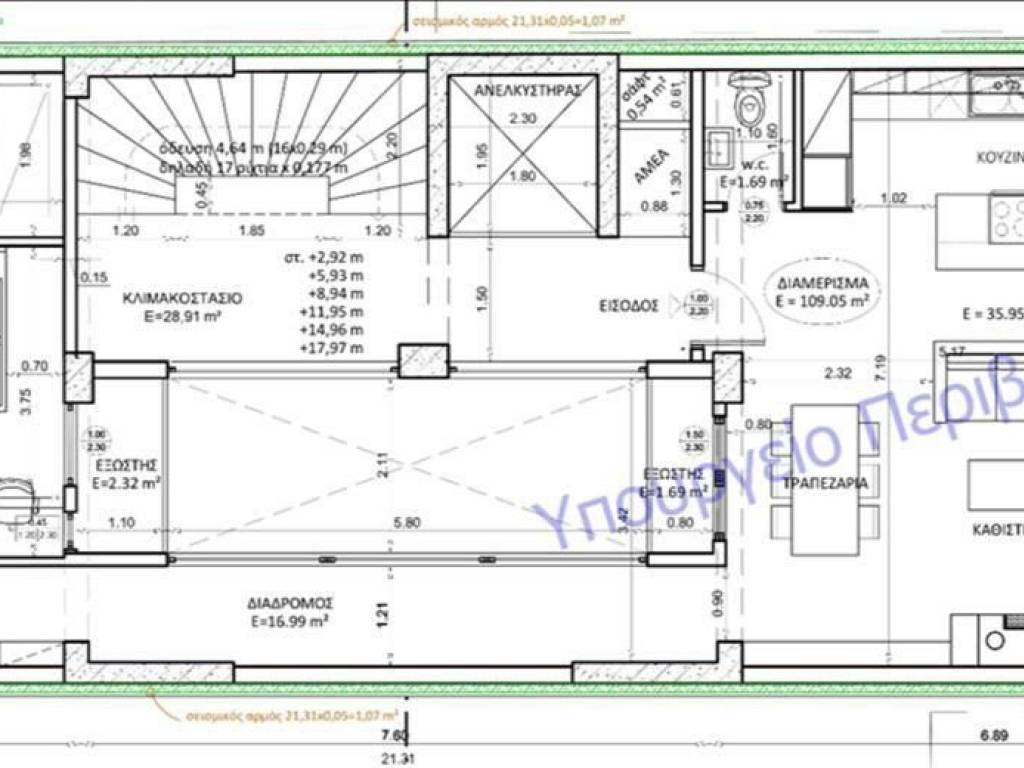 Εσωτερικοι χώροι