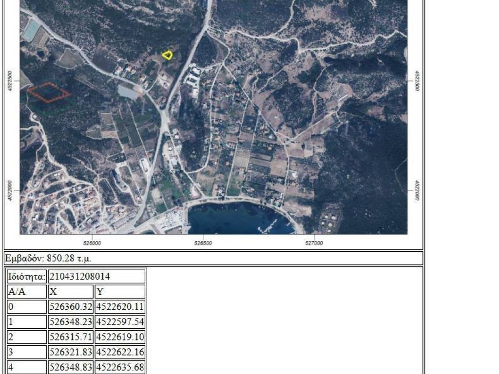 Εσωτερικοι χώροι