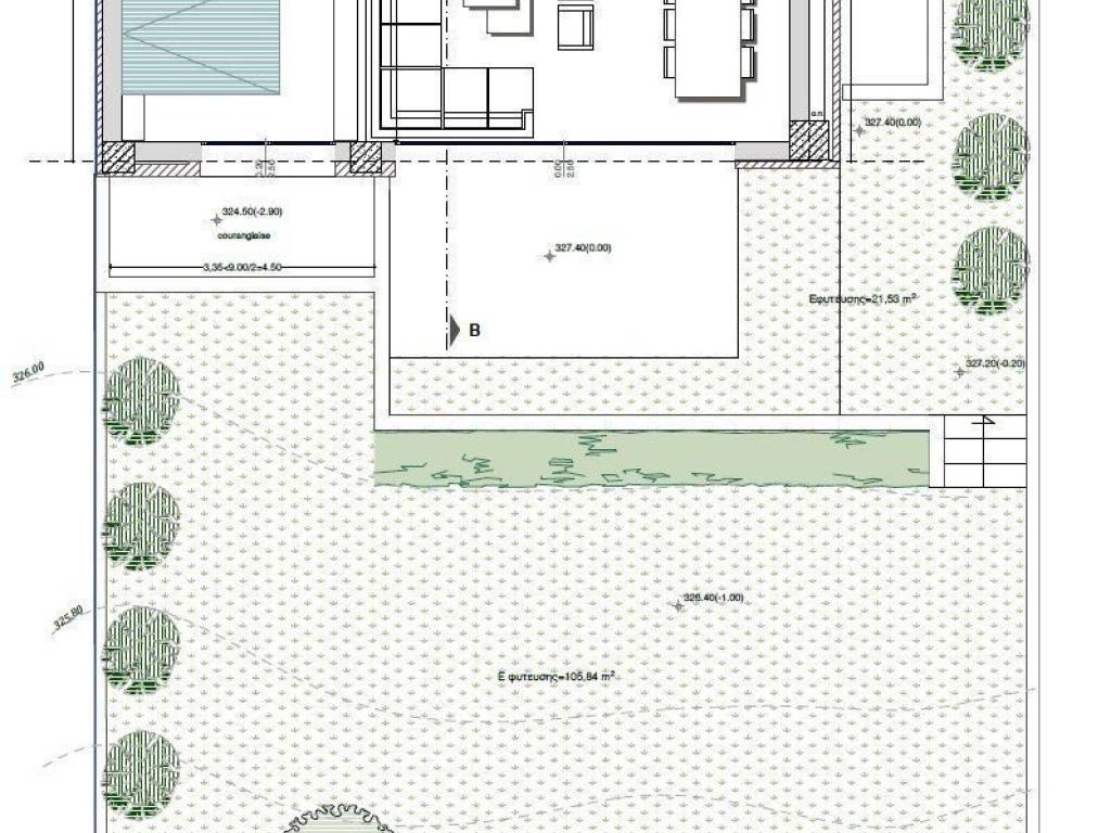 Forumland Real Estate, Κάτοψη διαμερίσματος