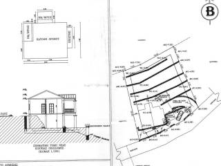Survey diagram of property