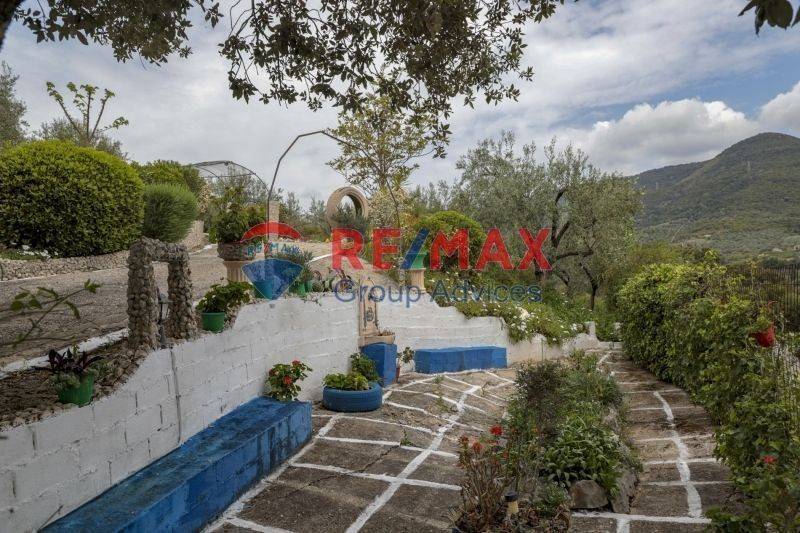 Ύπαρξη ανθρώπου