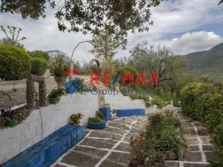 Ύπαρξη ανθρώπου