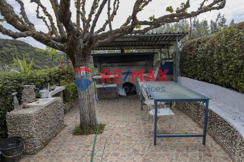 Ύπαρξη ανθρώπου