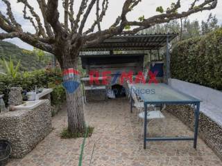 Ύπαρξη ανθρώπου