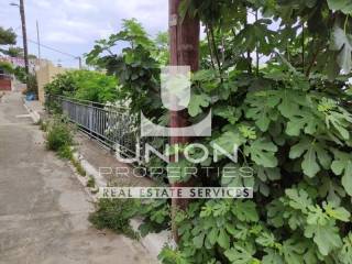 Ύπαρξη ανθρώπου