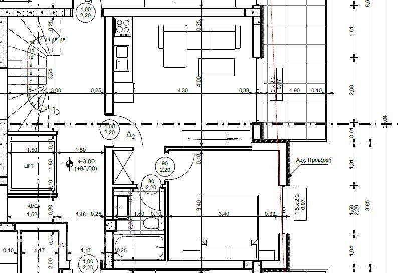 Forumland Real Estate, D2 1oy orophoy