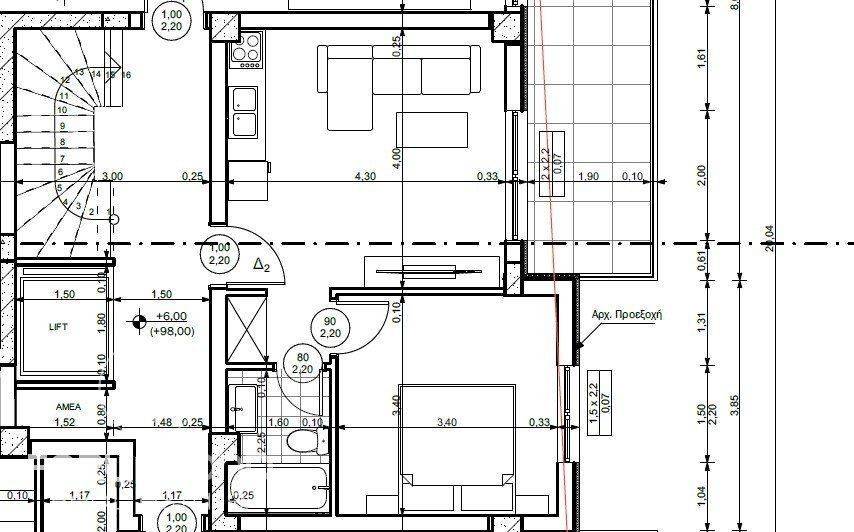 Forumland Real Estate, Κάτοψη