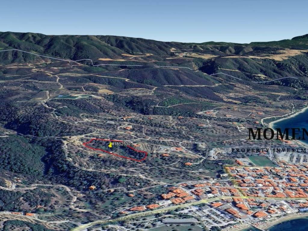 Εξωτερικοι χώροι