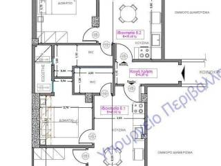 Forumland Real Estate, Κάτοψη ορόφου