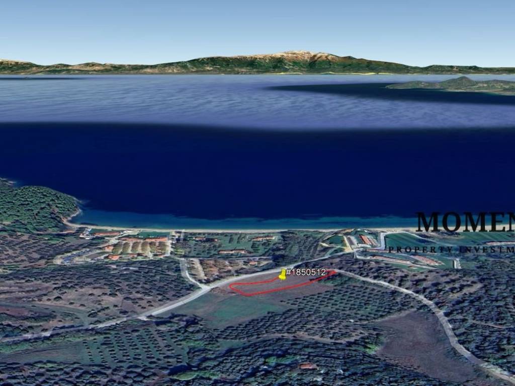 Εξωτερικοι χώροι