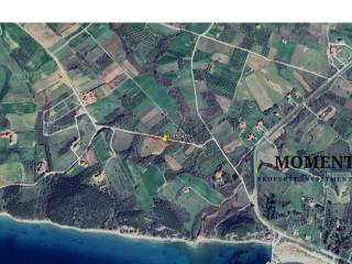 Εξωτερικοι χώροι