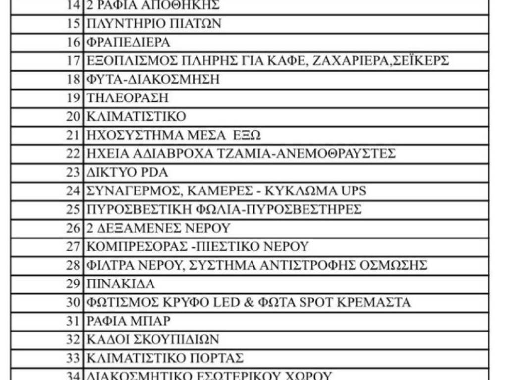 Εξοπλισμός καταστήματος