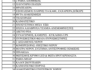 Εξοπλισμός καταστήματος