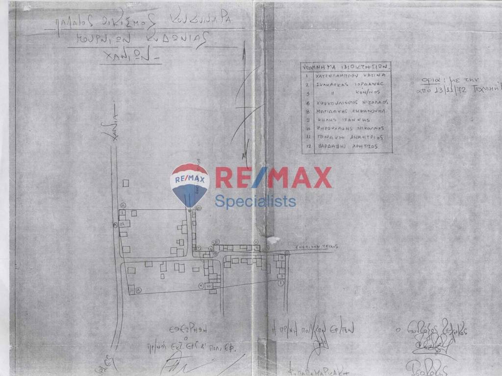 Εσωτερικοι χώροι