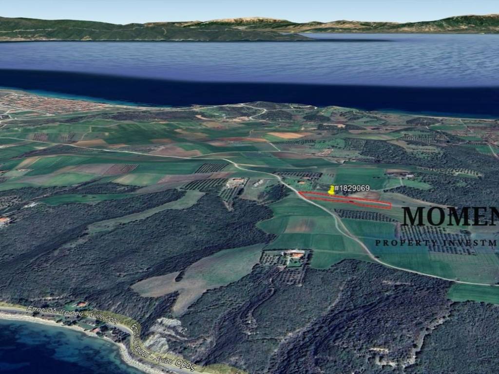 Εξωτερικοι χώροι