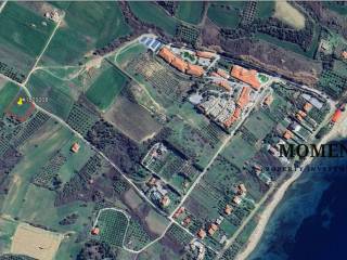 Εξωτερικοι χώροι