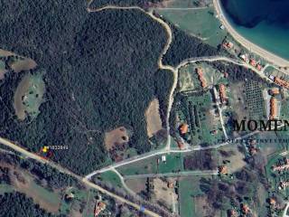 Εξωτερικοι χώροι