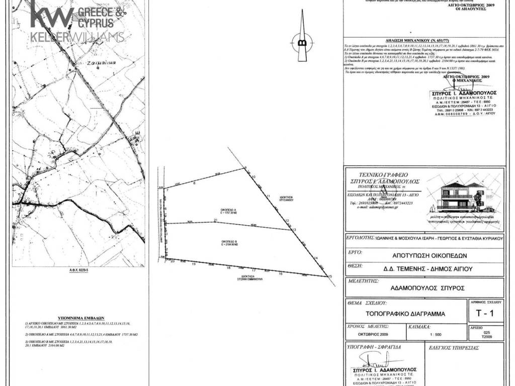 Εσωτερικοι χώροι