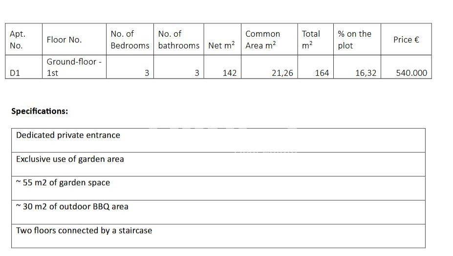 Εσωτερικοι χώροι