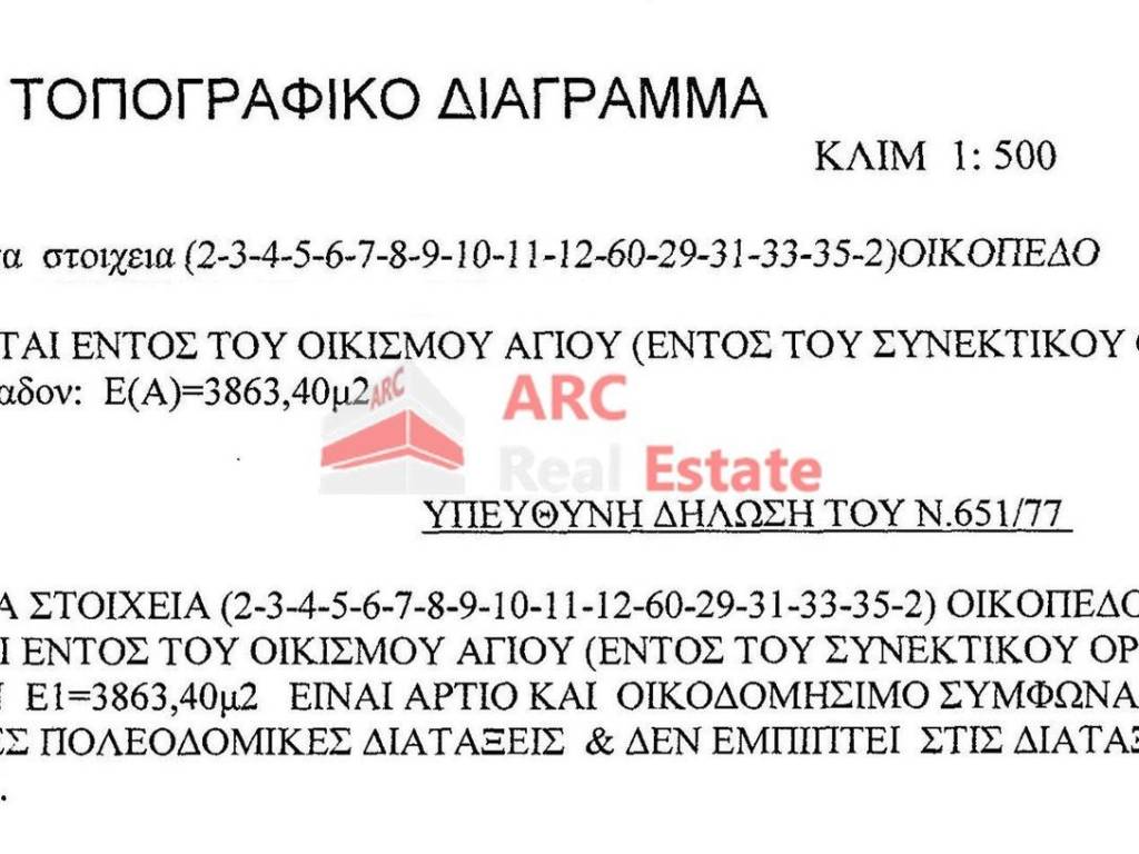 Εσωτερικοι χώροι