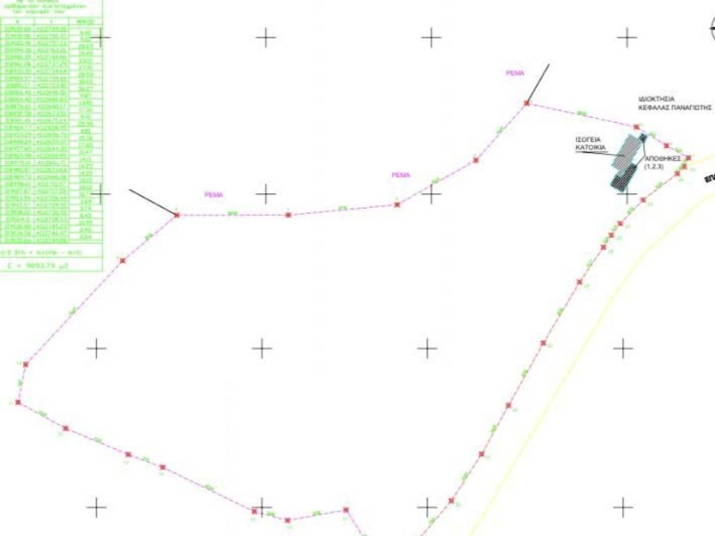 Εσωτερικοι χώροι