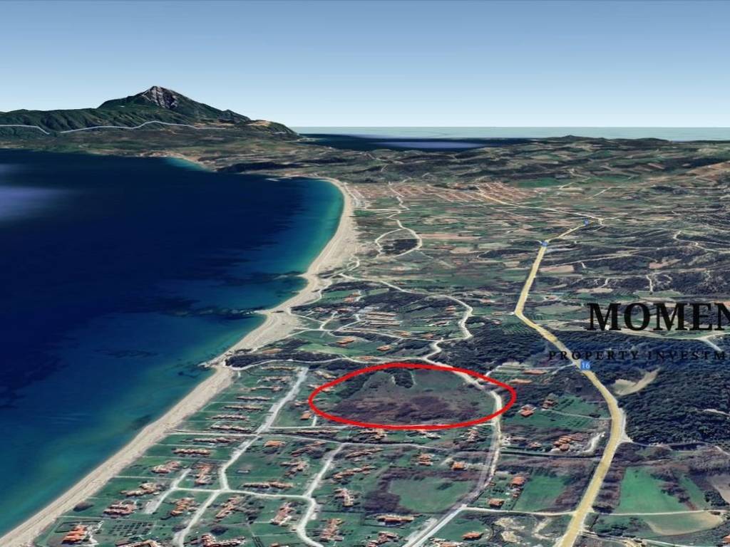 Εξωτερικοι χώροι