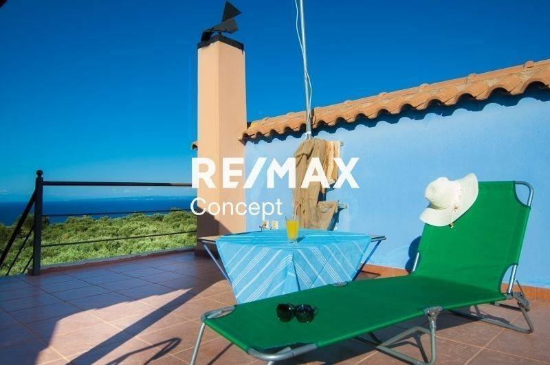 Ύπαρξη ανθρώπου