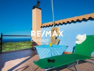 Ύπαρξη ανθρώπου