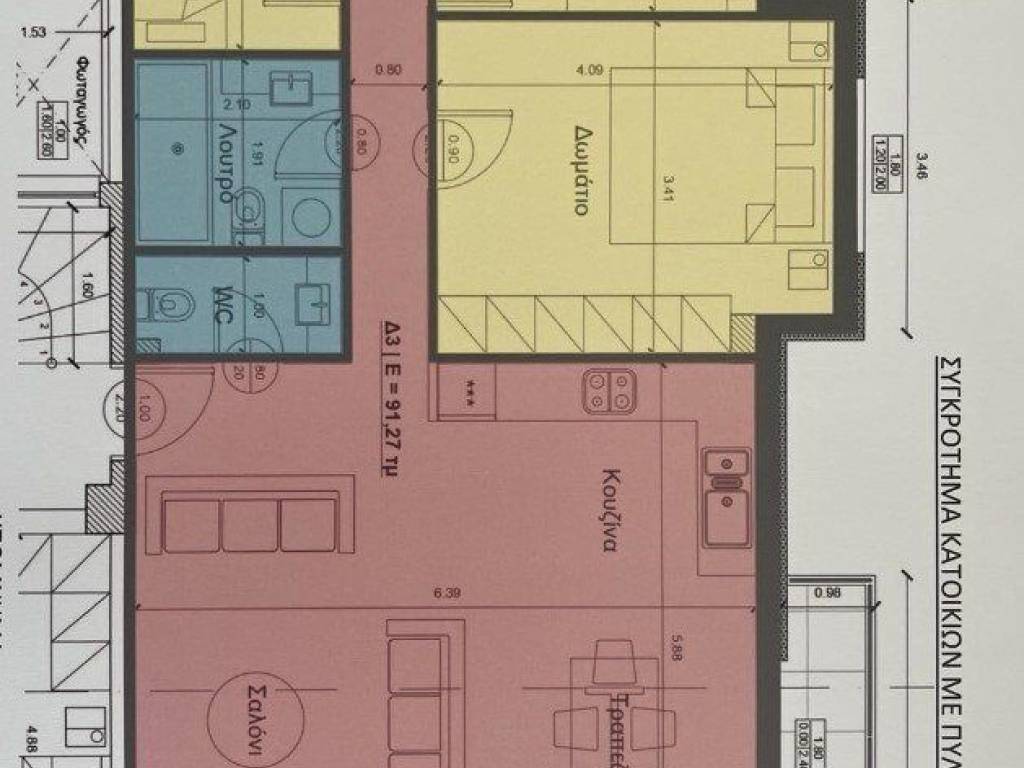 Forumland Real Estate, Κάτοψη