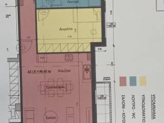 Forumland Real Estate, Κάτοψη