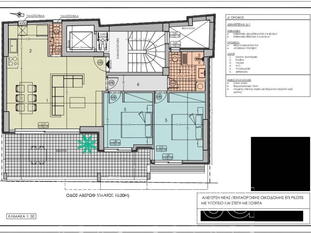 Εσωτερικοι χώροι