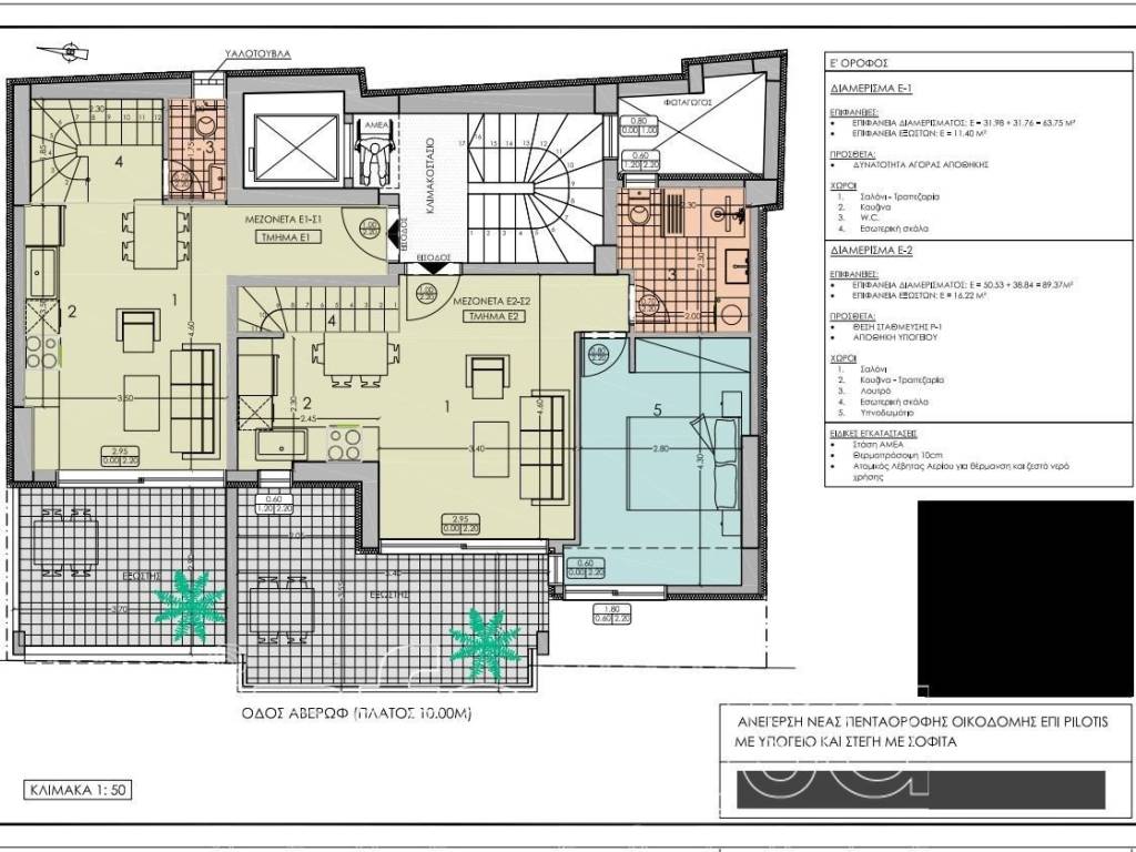 Εσωτερικοι χώροι