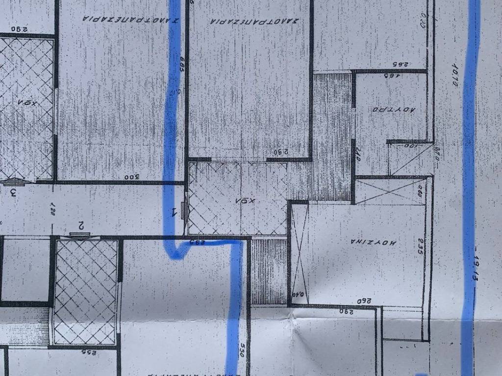 Forumland Real Estate, Katopse