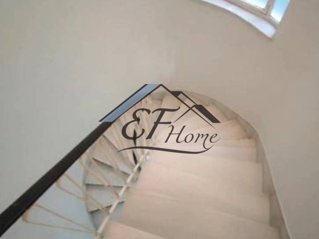 Είσοδος Ακινήτου