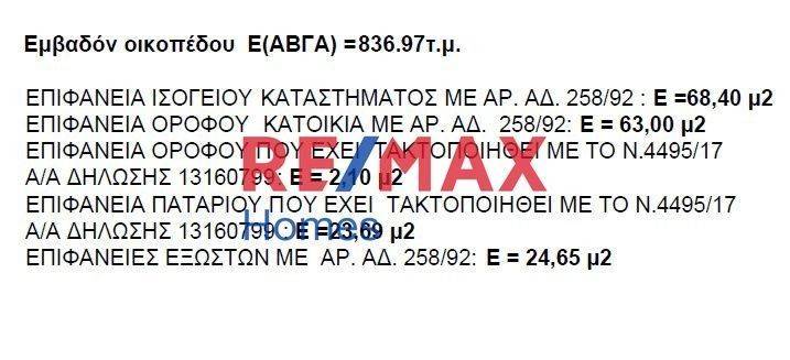 Εσωτερικοι χώροι