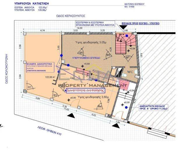 Εσωτερικοι χώροι