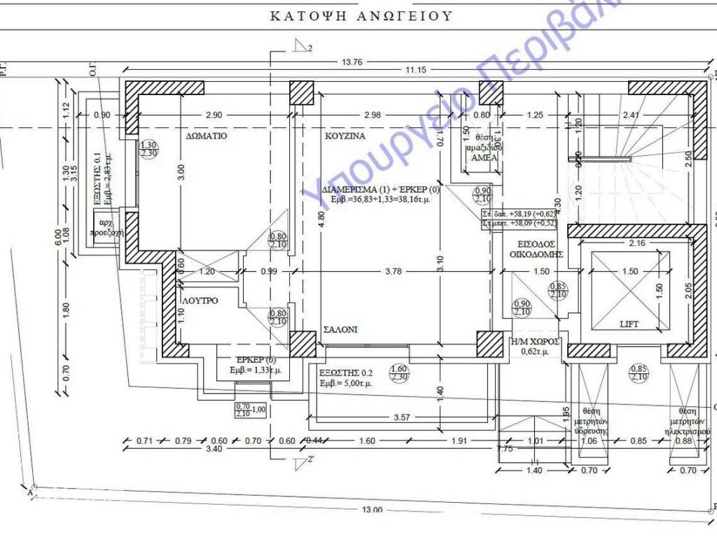 Forumland Real Estate, Κάτοψη διαμερίσματος