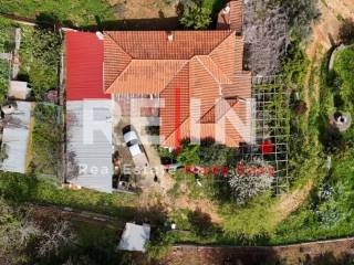 Ύπαρξη ανθρώπου