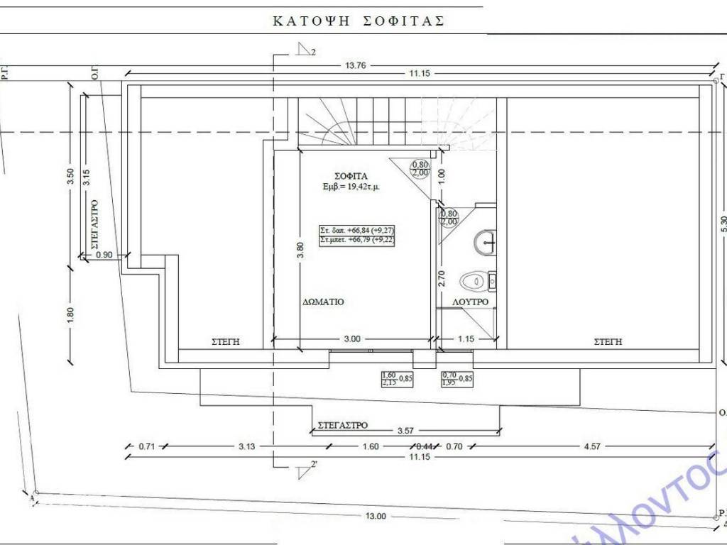 Forumland Real Estate, κάτοψη σοφίτας