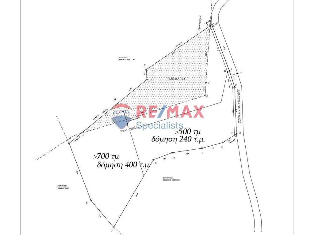 Εσωτερικοι χώροι