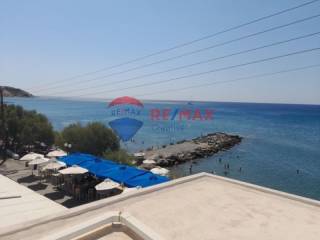 Ύπαρξη ανθρώπου