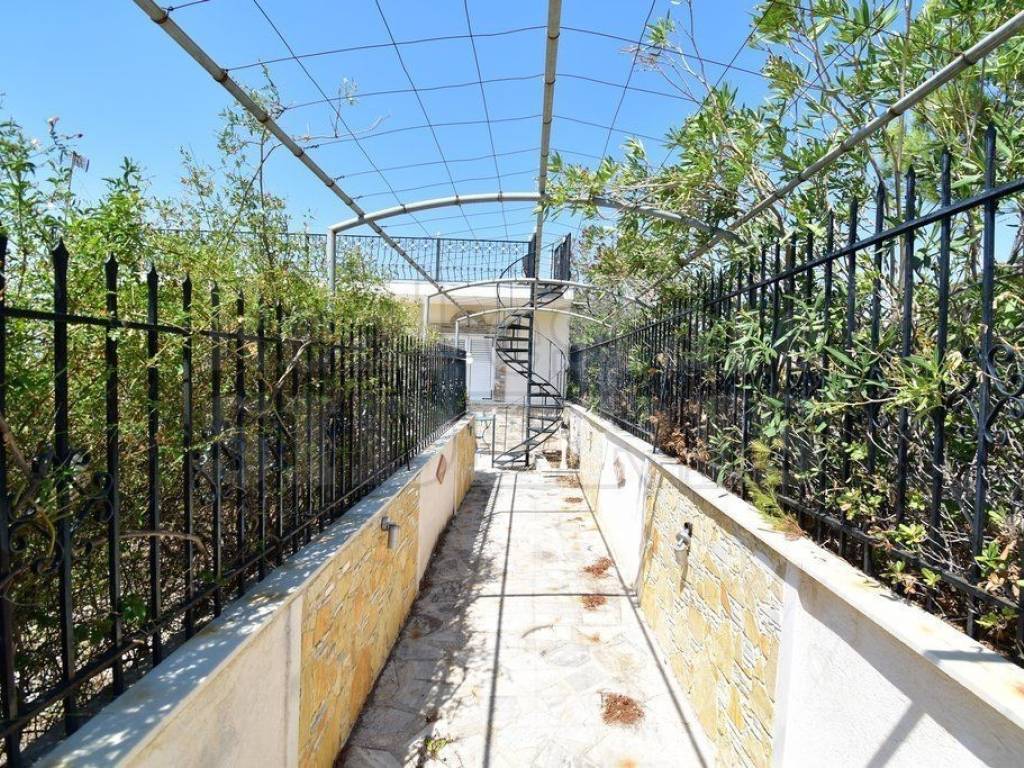 ΕΙΣΟΔΟΣ ΜΟΝΟΚΑΤΟΙΚΙΑΣ