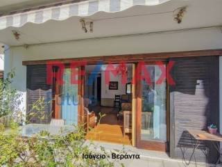 Ύπαρξη ανθρώπου